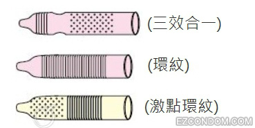 商品放大圖一